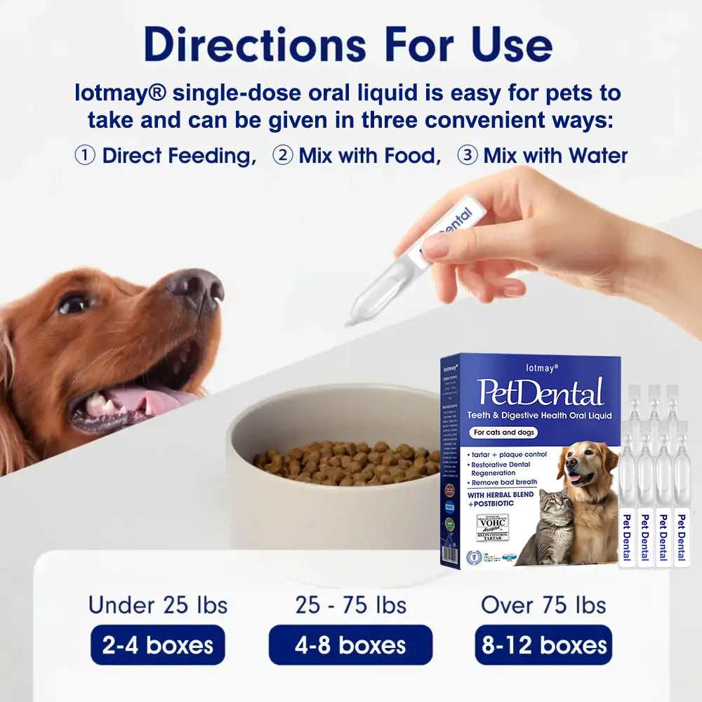 [Official Store] Lotmay® Pet Dental & Digestive Health Oral Liquid – Freshen Breath, Remove Tartar & Promote gum regeneration, stabilize teeth (for Cats & Dogs)  – Save 70% Today!🎀
