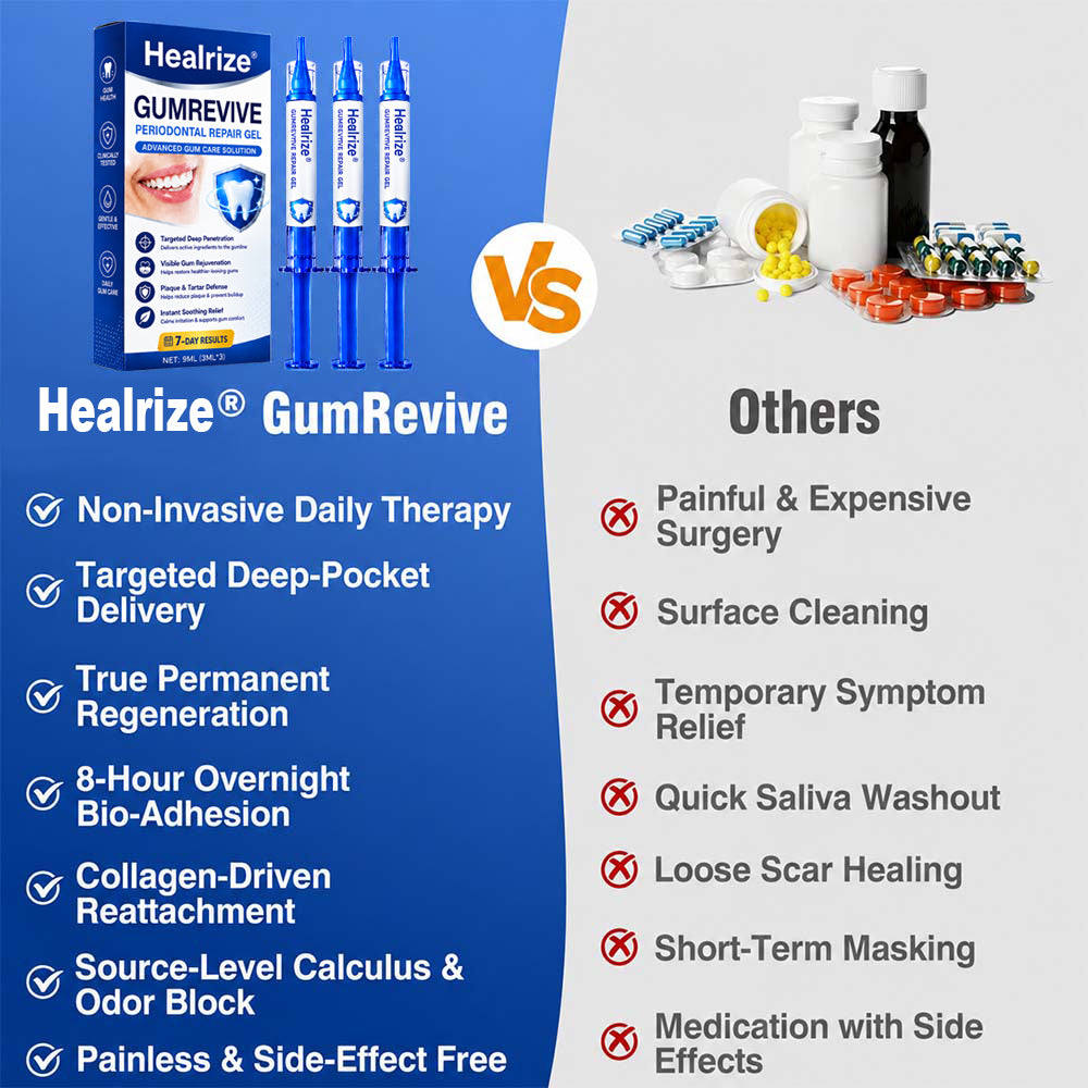 Healrize® GumRevive Periodontal Repair Gel (for bleeding gums, receding gums, and loose teeth)🥰☀️