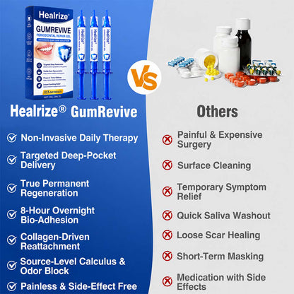 Healrize® GumRevive Periodontal Repair Gel (for bleeding gums, receding gums, and loose teeth)🥰☀️