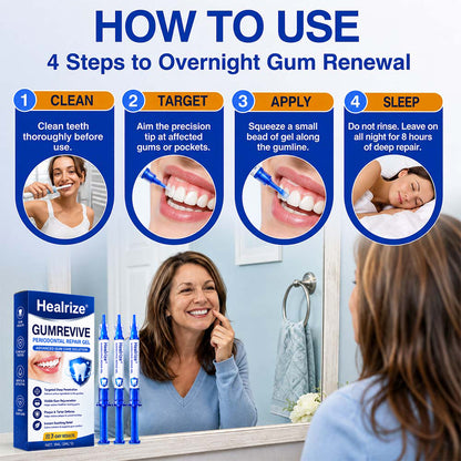 Healrize® GumRevive Periodontal Repair Gel (for bleeding gums, receding gums, and loose teeth)🥰☀️