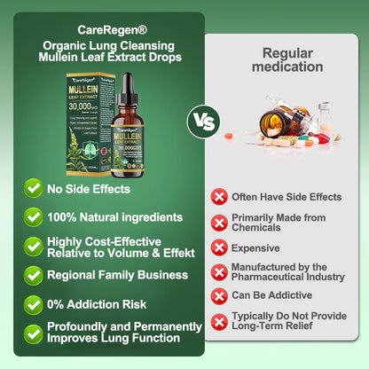 𝗢𝗳𝗳𝗶𝗰𝗶𝗮𝗹 𝗦𝘁𝗼𝗿𝗲:CareRegen®🌹💧 𝗢𝗿𝗴𝗮𝗻𝗶𝗰 𝗟𝘂𝗻𝗴 𝗖𝗹𝗲𝗮𝗻𝘀𝗶𝗻𝗴 𝗠𝘂𝗹𝗹𝗲𝗶𝗻 𝗟𝗲𝗮𝗳 𝗘𝘅𝘁𝗿𝗮𝗰𝘁 𝗗𝗿𝗼𝗽𝘀  𝐂𝐥𝐢𝐧𝐢𝐜𝐚𝐥𝐥𝐲 𝐩𝐫𝐨𝐯𝐞𝐧, 𝐡𝐢𝐠𝐡𝐥𝐲 𝐜𝐨𝐧𝐜𝐞𝐧𝐭𝐫𝐚𝐭𝐞𝐝 𝐟𝐨𝐫𝐦𝐮𝐥𝐚 𝐭𝐡𝐚𝐭 𝐫𝐞𝐥𝐢𝐞𝐯𝐞𝐬 𝐜𝐨𝐮𝐠𝐡, 𝐩𝐡𝐥𝐞𝐠𝐦, 𝐚𝐬𝐭𝐡𝐦𝐚 & 𝐂𝐎𝐏𝐃 — 𝐛𝐫𝐞𝐚𝐭𝐡𝐞 𝐞𝐚𝐬𝐢𝐞𝐫, 𝐟𝐚𝐬𝐭𝐞𝐫. 💨