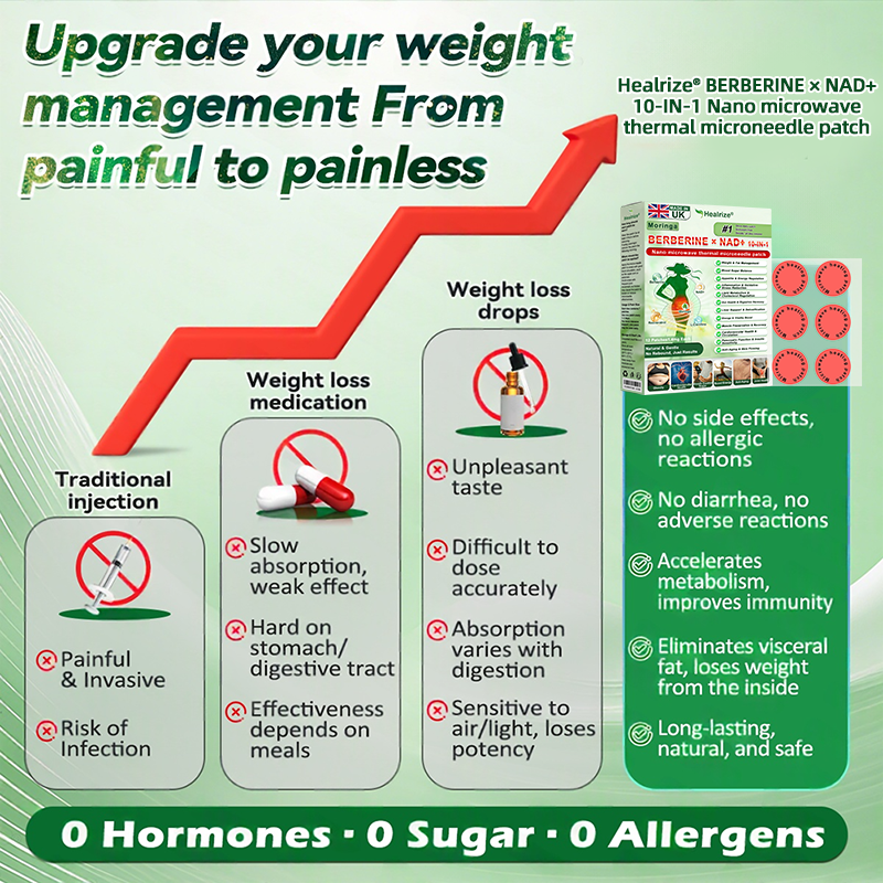 𝑶𝒇𝒇𝒊𝒄𝒊𝒂𝒍 𝑺𝒕𝒐𝒓𝒆  | 👨‍⚕️Healrize®𝑴𝒐𝒓𝒊𝒏𝒈𝗮 · 𝗕𝗲𝗿𝗯𝗲𝗿𝙞𝙣𝙚 × 𝙉𝘼𝐃+ 𝟏𝟎-𝐢𝐧-𝟏 𝗔𝗱𝘃𝗮𝗻𝗰𝙚𝙙 Nano Microwave Thermal Metabolic Patch(𝐉𝐮𝐬𝐭 𝐨𝐧𝐜𝐞 𝐚 𝐝𝐚𝐲, 𝐯𝐢𝐬𝐢𝐛𝐥𝐞 𝐜𝐡𝐚𝐧𝐠𝐞𝐬 𝐢𝐧 𝟕 𝐝𝐚𝐲𝐬） ✅ 𝐅𝐨𝐫 𝐨𝐛𝐞𝐬𝐢𝐭𝐲, 🅛🅞🅞🅢🅔 🅢🅚🅘🅝,𝐝𝐢𝐚𝐛𝐞𝐭𝐞𝐬, 𝐬𝐥𝐞𝐞𝐩 𝐚𝐩𝐧𝐞𝐚, 𝐣𝐨𝐢𝐧𝐭 𝐢𝐬𝐬𝐮𝐞𝐬, 𝐚𝐧𝐝 𝐦𝐨𝐫𝐞 🌞