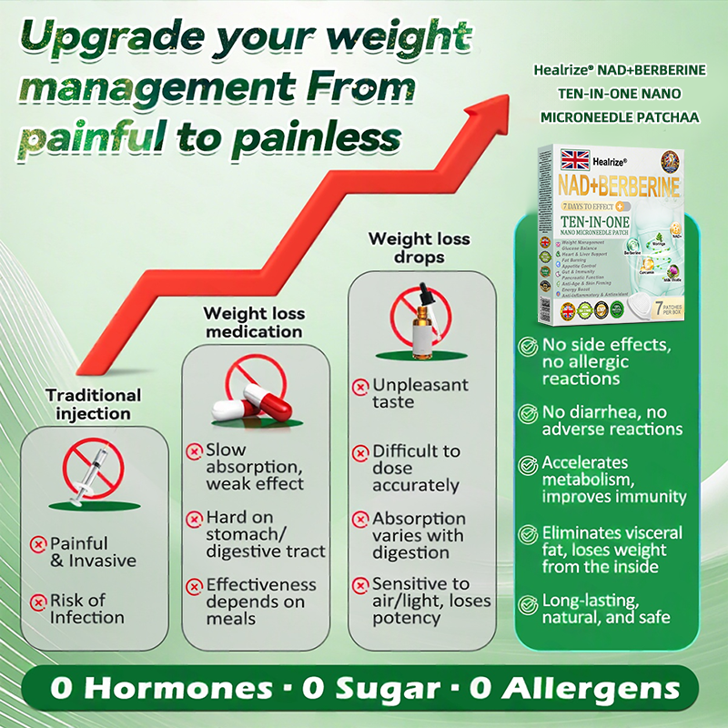 𝑶𝒇𝒇𝒊𝒄𝒊𝒂𝒍 𝑺𝒕𝒐𝒓𝒆 | 👨‍⚕️Healrize®𝑴𝒐𝒓𝒊𝒏𝒈𝗮 · 𝗕𝗲𝗿𝗯𝗲𝗿𝙞𝙣𝙚 × 𝙉𝘼𝐃+ 𝟏𝟎-𝐢𝐧-𝟏 𝗔𝗱𝘃𝗮𝗻𝗰𝙚𝙙 𝙉𝙖𝙣𝙤 𝙈𝙞𝙘𝙧𝙤𝙣𝙚𝙚𝐝𝐥𝐞 𝐏𝐚𝐭𝙘𝙝🇬🇧(𝐉𝐮𝐬𝐭 𝐨𝐧𝐜𝐞 𝐚 𝐝𝐚𝐲, 𝐯𝐢𝐬𝐢𝐛𝐥𝐞 𝐜𝐡𝐚𝐧𝐠𝐞𝐬 𝐢𝐧 𝟕 𝐝𝐚𝐲𝐬） ✅ 𝐅𝐨𝐫 𝐨𝐛𝐞𝐬𝐢𝐭𝐲, 🅛🅞🅞🅢🅔 🅢🅚🅘🅝,𝐝𝐢𝐚𝐛𝐞𝐭𝐞𝐬, 𝐬𝐥𝐞𝐞𝐩 𝐚𝐩𝐧𝐞𝐚, 𝐣𝐨𝐢𝐧𝐭 𝐢𝐬𝐬𝐮𝐞𝐬, 𝐚𝐧𝐝 𝐦𝐨𝐫𝐞 💘