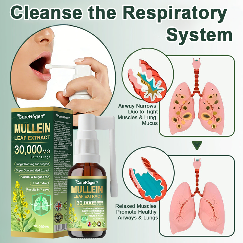 𝗢𝗳𝗳𝗶𝗰𝗶𝗮𝗹 𝗦𝘁𝗼𝗿𝗲: CareRegen®🌐 𝗢𝗿𝗴𝗮𝗻𝗶𝗰 𝗟𝘂𝗻𝗴 𝗖𝗹𝗲𝗮𝗻𝘀𝗶𝗻𝗴 𝗠𝘂𝗹𝗹𝗲𝗶𝗻 𝗟𝗲𝗮𝗳 𝗘𝘅𝘁𝗿𝗮𝗰𝘁 𝗜𝗻𝗵𝗮𝗹𝗲 𝐂𝐥𝐢𝐧𝐢𝐜𝐚𝐥𝐥𝐲 𝐩𝐫𝐨𝐯𝐞𝐧, 𝐡𝐢𝐠𝐡𝐥𝐲 𝐜𝐨𝐧𝐜𝐞𝐧𝐭𝐫𝐚𝐭𝐞𝐝 𝐟𝐨𝐫𝐦𝐮𝐥𝐚 𝐭𝐡𝐚𝐭 𝐫𝐞𝐥𝐢𝐞𝐯𝐞𝐬 𝐜𝐨𝐮𝐠𝐡, 𝐩𝐡𝐥𝐞𝐠𝐦, 𝐚𝐬𝐭𝐡𝐦𝐚 & 𝐂𝐎𝐏𝐃 — 𝐛𝐫𝐞𝐚𝐭𝐡𝐞 𝐞𝐚𝐬𝐢𝐞𝐫, 𝐟𝐚𝐬𝐭𝐞𝐫. 💙