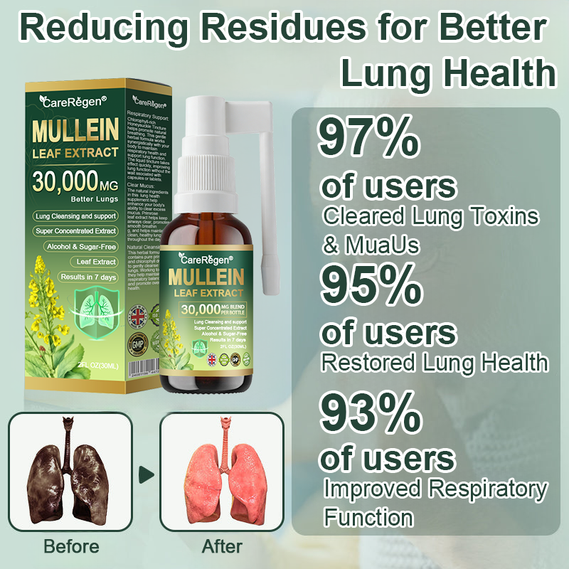 𝗢𝗳𝗳𝗶𝗰𝗶𝗮𝗹 𝗦𝘁𝗼𝗿𝗲: CareRegen®🌐 𝗢𝗿𝗴𝗮𝗻𝗶𝗰 𝗟𝘂𝗻𝗴 𝗖𝗹𝗲𝗮𝗻𝘀𝗶𝗻𝗴 𝗠𝘂𝗹𝗹𝗲𝗶𝗻 𝗟𝗲𝗮𝗳 𝗘𝘅𝘁𝗿𝗮𝗰𝘁 𝗜𝗻𝗵𝗮𝗹𝗲 𝐂𝐥𝐢𝐧𝐢𝐜𝐚𝐥𝐥𝐲 𝐩𝐫𝐨𝐯𝐞𝐧, 𝐡𝐢𝐠𝐡𝐥𝐲 𝐜𝐨𝐧𝐜𝐞𝐧𝐭𝐫𝐚𝐭𝐞𝐝 𝐟𝐨𝐫𝐦𝐮𝐥𝐚 𝐭𝐡𝐚𝐭 𝐫𝐞𝐥𝐢𝐞𝐯𝐞𝐬 𝐜𝐨𝐮𝐠𝐡, 𝐩𝐡𝐥𝐞𝐠𝐦, 𝐚𝐬𝐭𝐡𝐦𝐚 & 𝐂𝐎𝐏𝐃 — 𝐛𝐫𝐞𝐚𝐭𝐡𝐞 𝐞𝐚𝐬𝐢𝐞𝐫, 𝐟𝐚𝐬𝐭𝐞𝐫. 💙