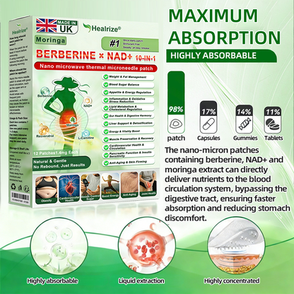 𝑶𝒇𝒇𝒊𝒄𝒊𝒂𝒍 𝑺𝒕𝒐𝒓𝒆  | 👨‍⚕️Healrize®𝑴𝒐𝒓𝒊𝒏𝒈𝗮 · 𝗕𝗲𝗿𝗯𝗲𝗿𝙞𝙣𝙚 × 𝙉𝘼𝐃+ 𝟏𝟎-𝐢𝐧-𝟏 𝗔𝗱𝘃𝗮𝗻𝗰𝙚𝙙 Nano Microwave Thermal Metabolic Patch(𝐉𝐮𝐬𝐭 𝐨𝐧𝐜𝐞 𝐚 𝐝𝐚𝐲, 𝐯𝐢𝐬𝐢𝐛𝐥𝐞 𝐜𝐡𝐚𝐧𝐠𝐞𝐬 𝐢𝐧 𝟕 𝐝𝐚𝐲𝐬） ✅ 𝐅𝐨𝐫 𝐨𝐛𝐞𝐬𝐢𝐭𝐲, 🅛🅞🅞🅢🅔 🅢🅚🅘🅝,𝐝𝐢𝐚𝐛𝐞𝐭𝐞𝐬, 𝐬𝐥𝐞𝐞𝐩 𝐚𝐩𝐧𝐞𝐚, 𝐣𝐨𝐢𝐧𝐭 𝐢𝐬𝐬𝐮𝐞𝐬, 𝐚𝐧𝐝 𝐦𝐨𝐫𝐞 🌞