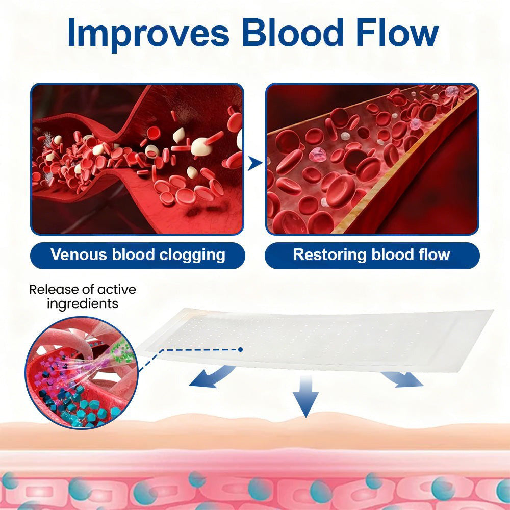 🇬🇧👨‍⚕️👍✅Healrize® VeinTarget Microneedle Patch⚡Instant Relief, Long-Term Results🍉❤️