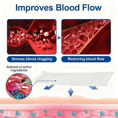 🇬🇧👨‍⚕️👍✅Healrize® VeinTarget Microneedle Patch⚡Instant Relief, Long-Term Results🍉❤️