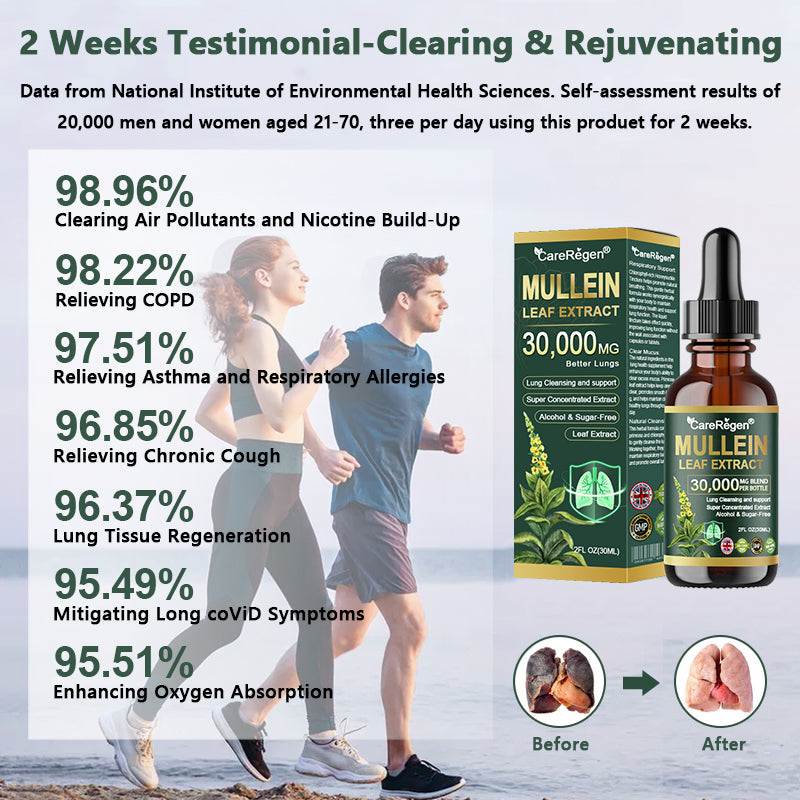 𝗢𝗳𝗳𝗶𝗰𝗶𝗮𝗹 𝗦𝘁𝗼𝗿𝗲:CareRegen® 𝗢𝗿𝗴𝗮𝗻𝗶𝗰 𝗟𝘂𝗻𝗴 𝗖𝗹𝗲𝗮𝗻𝘀𝗶𝗻𝗴 𝗠𝘂𝗹𝗹𝗲𝗶𝗻 𝗟𝗲𝗮𝗳 𝗘𝘅𝘁𝗿𝗮𝗰𝘁 𝗗𝗿𝗼𝗽𝘀 💯 𝐂𝐥𝐢𝐧𝐢𝐜𝐚𝐥𝐥𝐲 𝐩𝐫𝐨𝐯𝐞𝐧, 𝐡𝐢𝐠𝐡𝐥𝐲 𝐜𝐨𝐧𝐜𝐞𝐧𝐭𝐫𝐚𝐭𝐞𝐝 𝐟𝐨𝐫𝐦𝐮𝐥𝐚 𝐭𝐡𝐚𝐭 𝐫𝐞𝐥𝐢𝐞𝐯𝐞𝐬 𝐜𝐨𝐮𝐠𝐡, 𝐩𝐡𝐥𝐞𝐠𝐦, 𝐚𝐬𝐭𝐡𝐦𝐚 & 𝐂𝐎𝐏𝐃 — 𝐛𝐫𝐞𝐚𝐭𝐡𝐞 𝐞𝐚𝐬𝐢𝐞𝐫, 𝐟𝐚𝐬𝐭𝐞𝐫. 💯