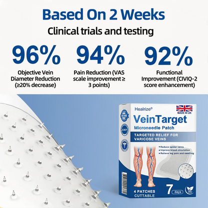 🇬🇧👨‍⚕️👍✅Healrize® VeinTarget Microneedle Patch⚡Instant Relief, Long-Term Results🍉❤️