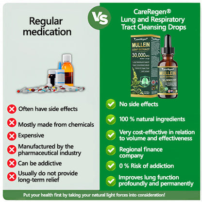 Enjoy 30% OFF for adding the second one🧡| CareRegen®